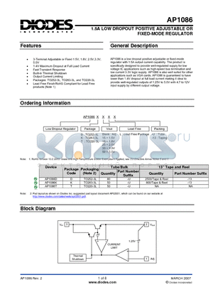 AP1086KL-13 datasheet - 1.5A LOW DROPOUT POSITIVE ADJUSTABLE OR FIXED-MODE REGULATOR