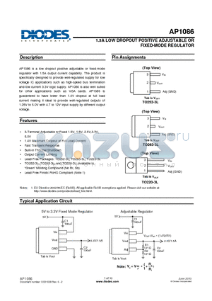 AP1086KXXL-13 datasheet - 1.5A LOW DROPOUT POSITIVE ADJUSTABLE