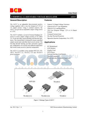 AZ317HTR-E1 datasheet - 3-TERMINAL 1A ADJUSTABLE VOLTAGE REGULATOR