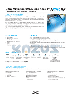 C005YXXXXXBSTR datasheet - Ultra-Miniature 01005 Size Accu-P^