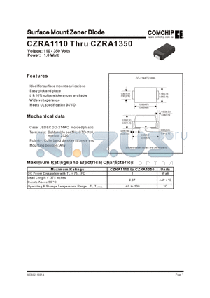 CZRA1280 datasheet - Surface Mount Zener Diode