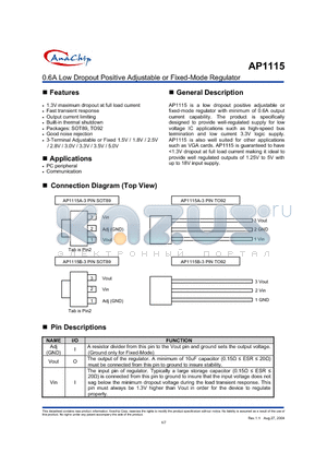 AP1115A datasheet - 0.6A Low Dropout Positive Adjustable or Fixed-Mode Regulator