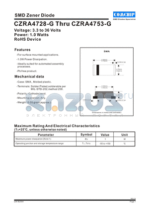 CZRA4736-G datasheet - SMD Zener Diode