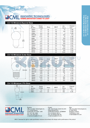 CM293 datasheet - G-4 1/2 Miniature Bayonet Base