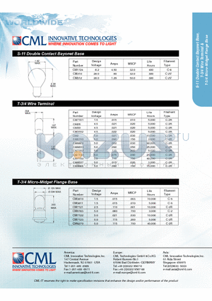 CM30 datasheet - S-11 Double Contact Bayonet Base