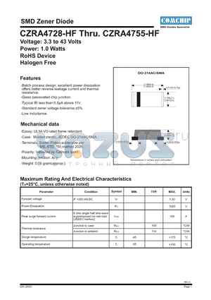 CZRA4744-HF datasheet - SMD Zener Diode