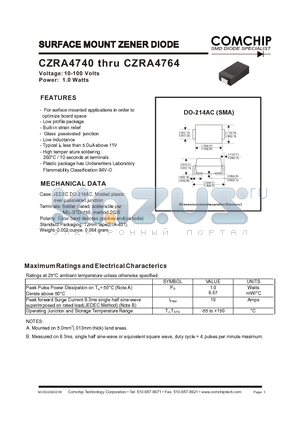 CZRA4751 datasheet - SURFACE MOUNT ZENER DIODE