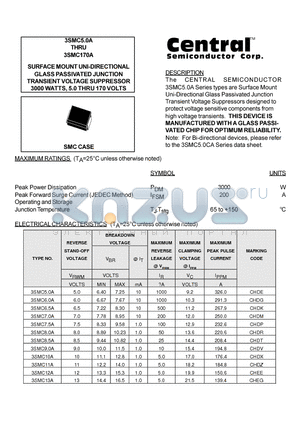 3SMC54A datasheet - SURFACE MOUNT UNI-DIRECTIONAL GLASS PASSIVATED JUNCTION TRANSIENT VOLTAGE SUPPRESSOR 3000 WATTS, 5.0 THRU 170 VOLTS