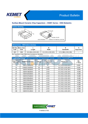 C0201C100D3GAC datasheet - Surface Mount Ceramic Chip Capacitors - C0201 Series - C0G Dielectric
