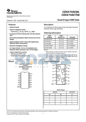 CD54ACT08F3A datasheet - Quad 2-Input AND Gate