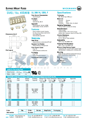 4170500000 datasheet - SURFACE MOUNT FUSES