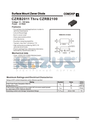 CZRB2013 datasheet - Surface Mount Zener Diode