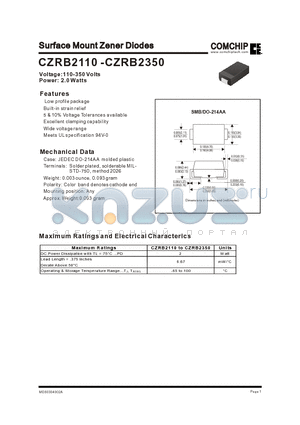 CZRB2320 datasheet - Surface Mount Zener Diodes