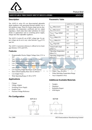 AZ431AK-BE1 datasheet - ADJUSTABLE PRECISION SHUNT REGULATORS