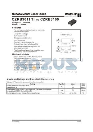 CZRB3017 datasheet - Surface Mount Zener Diode