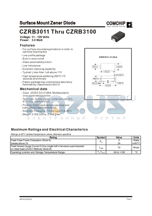 CZRB3012 datasheet - Surface Mount Zener Diode