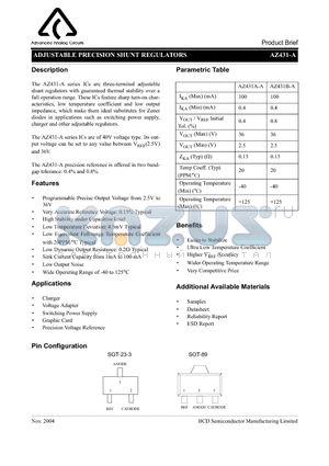 AZ431AM-BTR datasheet - ADJUSTABLE PRECISION SHUNT REGULATORS