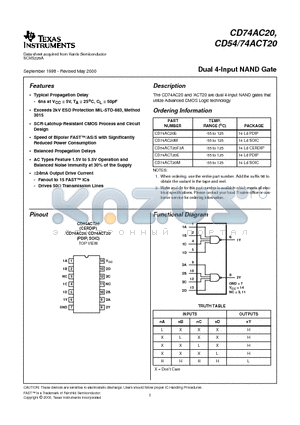 CD54ACT20F3A datasheet - Dual 4-Input NAND Gate