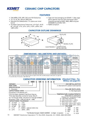 C0201C109B5UAC datasheet - CERAMIC CHIP CAPACITORS