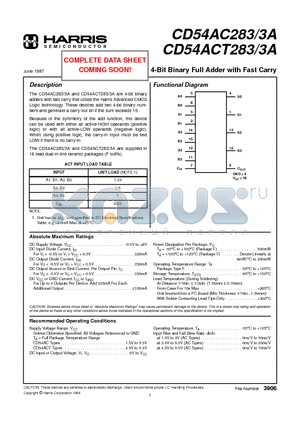 CD54ACT283 datasheet - 4-Bit Binary Full Adder with Fast Carry