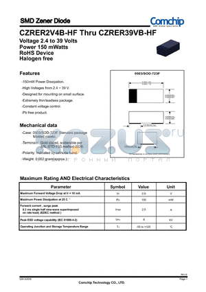 CZRER3V9B-HF datasheet - SMD Zener Diode