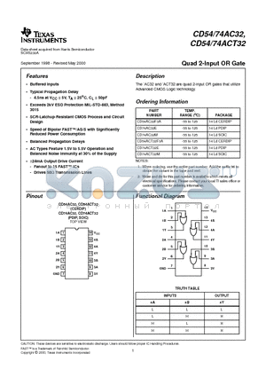 CD54ACT32F3A datasheet - Quad 2-Input OR Gate