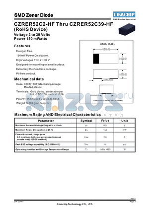CZRER52C2V7-HF datasheet - SMD Zener Diode