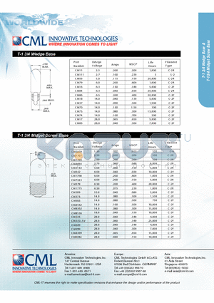 CM335LSV datasheet - T-1 3/4 Wedge Base