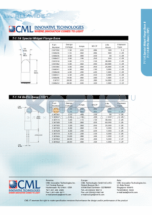 CM3585 datasheet - T-1 1/4 Special Midget Flange Base