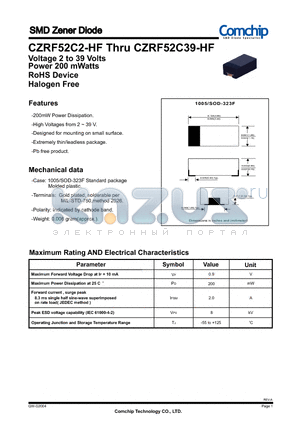 CZRF52C11-HF datasheet - SMD Zener Diode