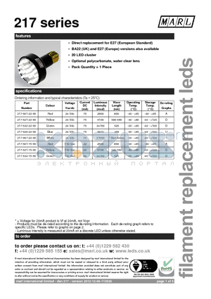217-904-76-97-KDS datasheet - Direct replacement for E27 (European Standard)