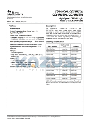 CD54HC08F3A datasheet - High-Speed CMOS Logic Quad 2-Input AND Gate