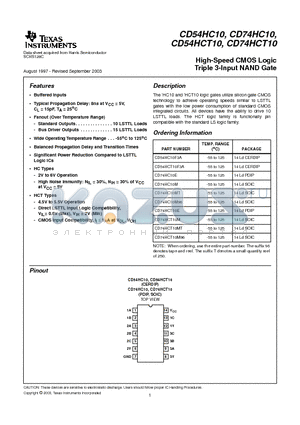 CD54HC10F3A datasheet - High-Speed CMOS Logic Triple 3-Input NAND Gate