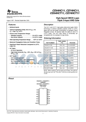 CD54HC11F datasheet - High-Speed CMOS Logic Triple 3-Input AND Gate