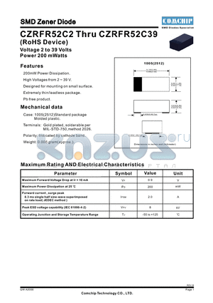 CZRFR52C22 datasheet - SMD Zener Diode