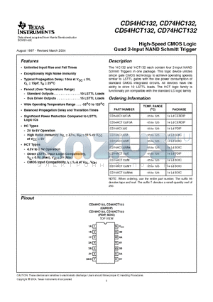 CD54HC132 datasheet - High-Speed CMOS Logic Quad 2-Input NAND Schmitt Trigger