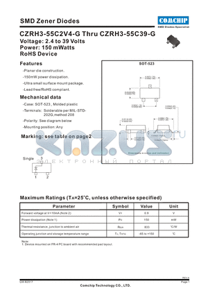 CZRH3-55C15 datasheet - SMD Zener Diodes