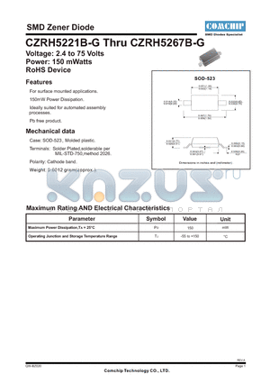 CZRH5222B-G datasheet - SMD Zener Diode