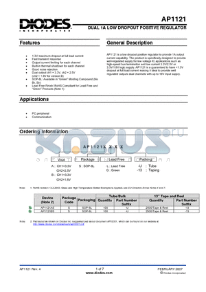 AP1121AS datasheet - DUAL 1A LOW DROPOUT POSITIVE REGULATOR