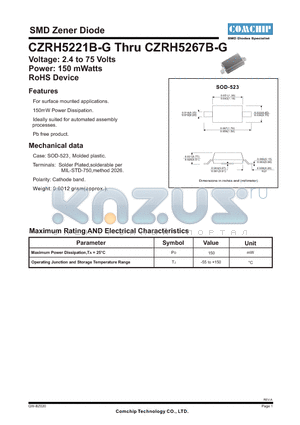 CZRH5243B-G datasheet - SMD Zener Diode