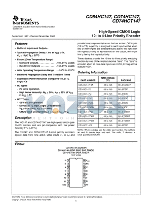 CD54HC147_08 datasheet - High-Speed CMOS Logic 10- to 4-Line Priority Encoder