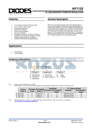 AP1122EL-13 datasheet - 1A LOW DROPOUT POSITIVE REGULATOR