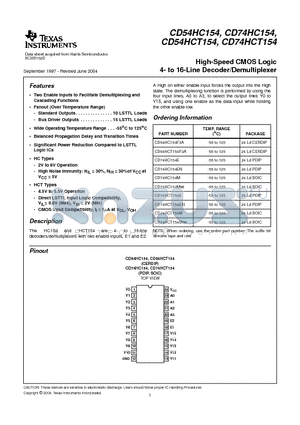 CD54HC154F3A datasheet - High-Speed CMOS Logic 4- to 16-Line Decoder/Demultiplexer