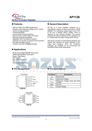 AP1128D datasheet - 3A Bus Terminator Regulator