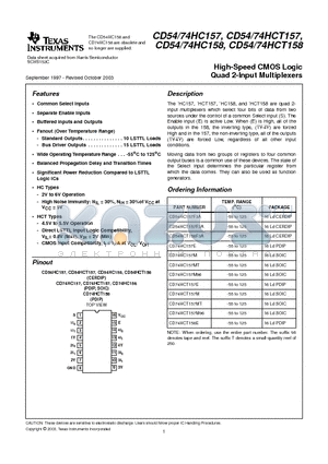 CD54HC157F datasheet - High-Speed CMOS Logic Quad 2-Input Multiplexers