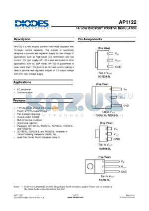 AP1122_10 datasheet - 1A LOW DROPOUT POSITIVE REGULATOR