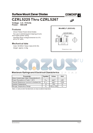 CZRL5225B datasheet - Surface Mount Zener Diodes