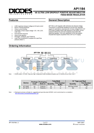 AP1184K5 datasheet - 4A ULTRA LOW DROPOUT POSITIVE ADJUSTABLE OR FIXED-MODE REGULATOR