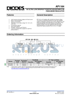 AP1184K515L-13 datasheet - 4A ULTRA LOW DROPOUT POSITIVE ADJUSTABLE OR FIXED-MODE REGULATOR