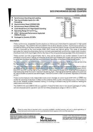 CD54HC162F3A datasheet - BCD SYNCHRONOUS DECADE COUNTERS